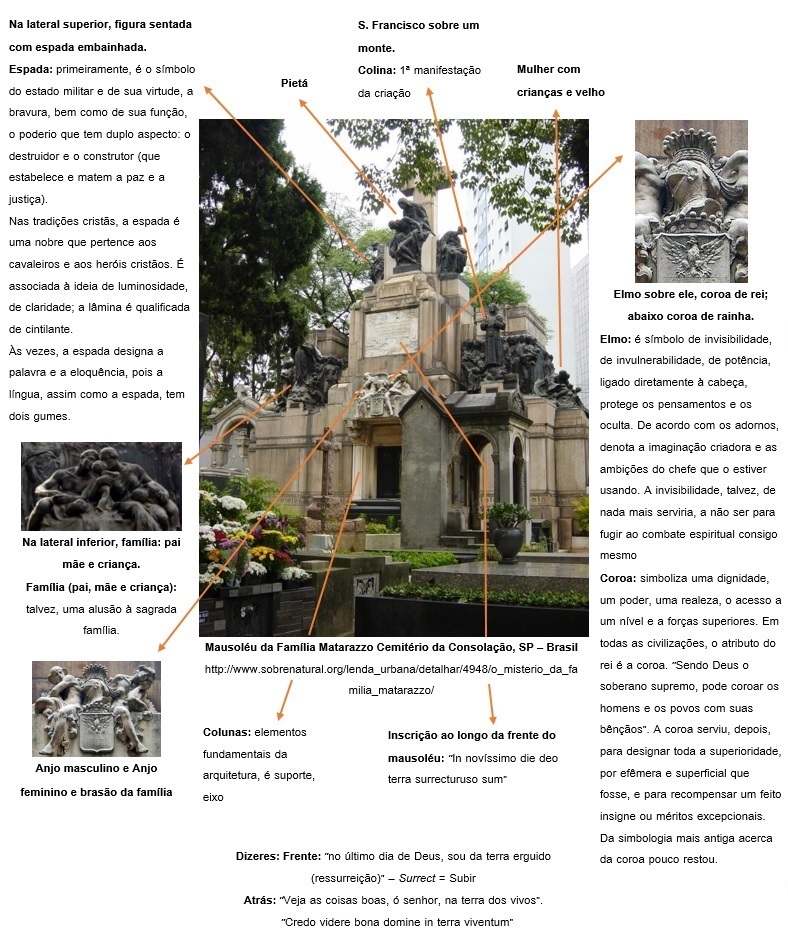 tumulo 8