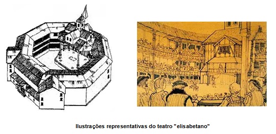 Inglaterra - Renascimento, Barroco e Rococó 6